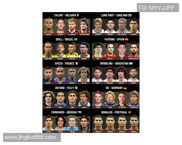 2023年足球明星队长最新名单揭晓各国队伍领袖一览