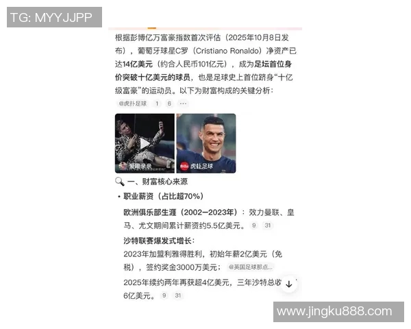 全球足球明星收入排行榜揭秘挣钱最多的球员背后的故事与成就 全球足球明星收入排行榜揭秘挣钱最多的球员背后的故事与成就