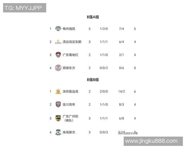 广州排球队在联合会杯积分榜中以51分稳居第一名